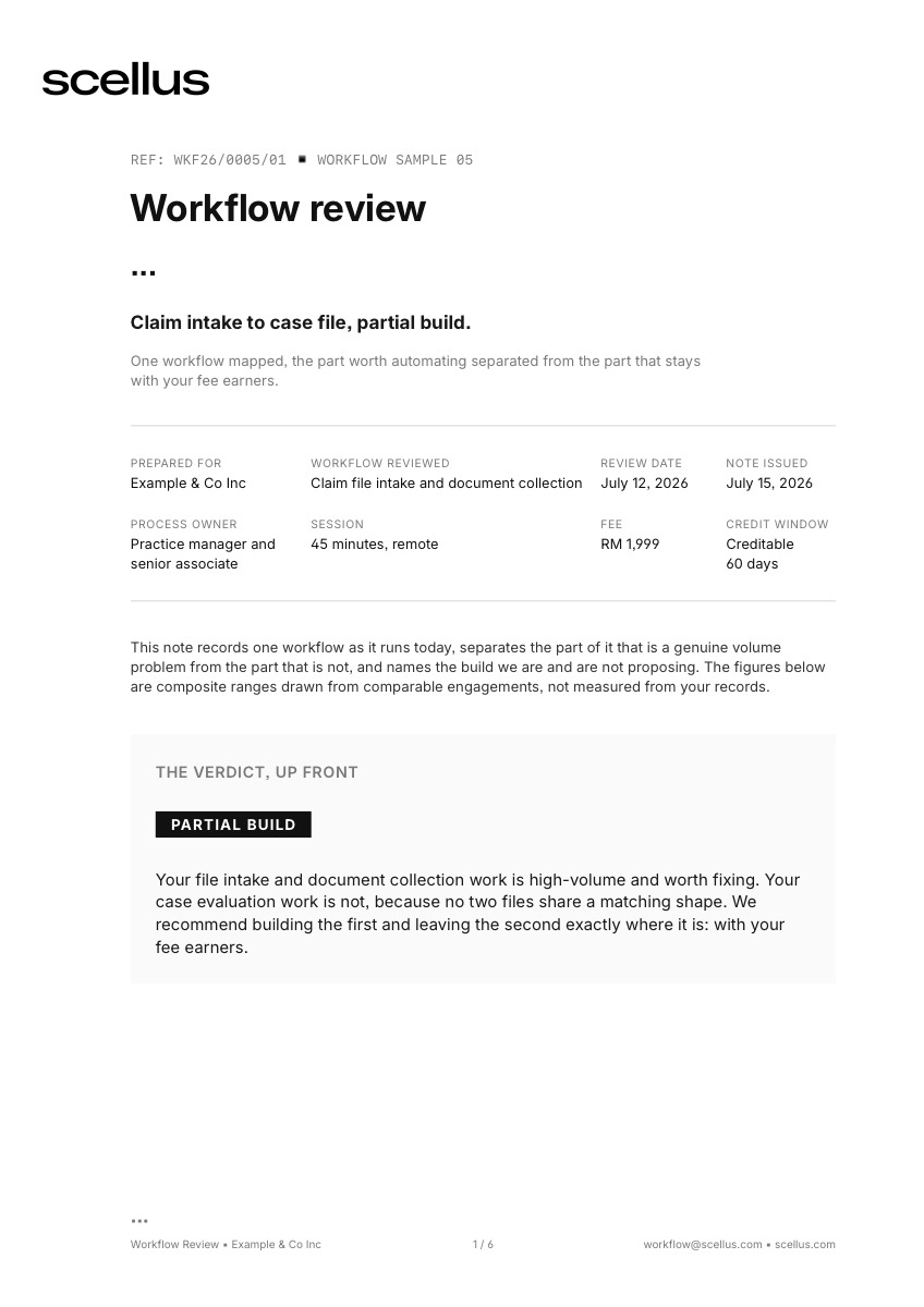 First page of the claim intake Workflow Review sample, showing the Partial build verdict.